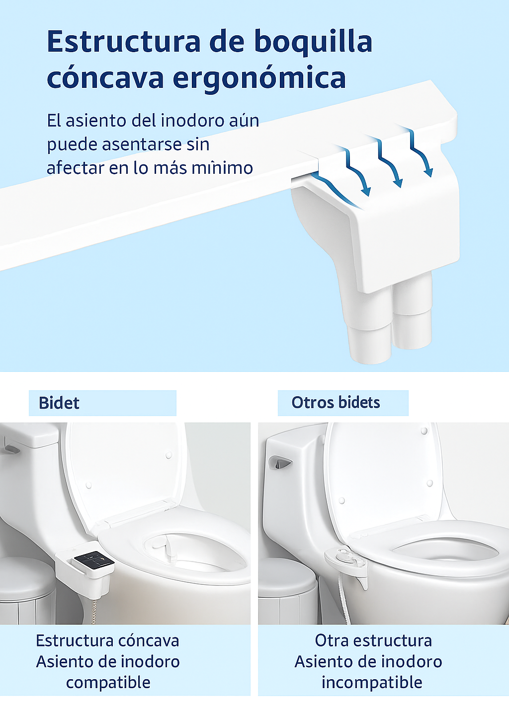Bidet Inteligente para Inodoro