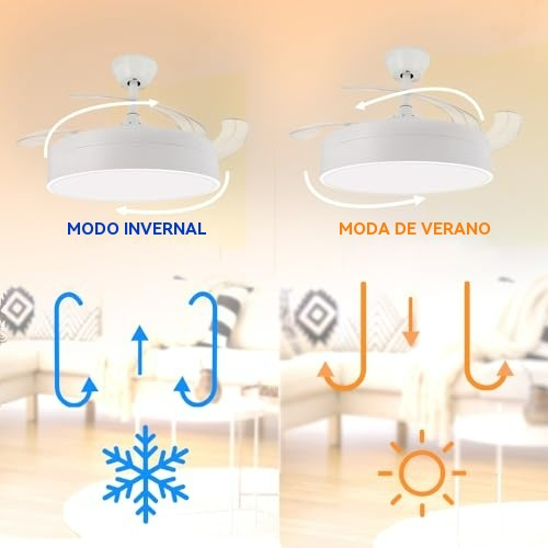 Ventilador de techo silencioso, compacto y con luz LED regulable