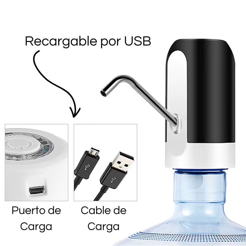 HydraOne – Dispensador Automático de Agua Portátil
