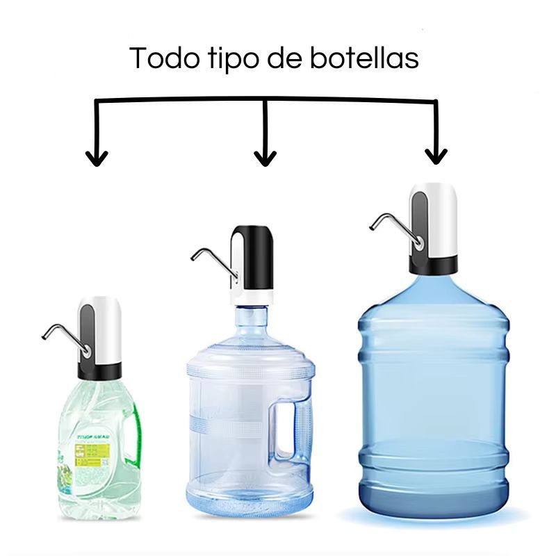 HydraOne – Dispensador Automático de Agua Portátil