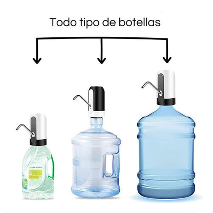 HydraOne – Dispensador Automático de Agua Portátil