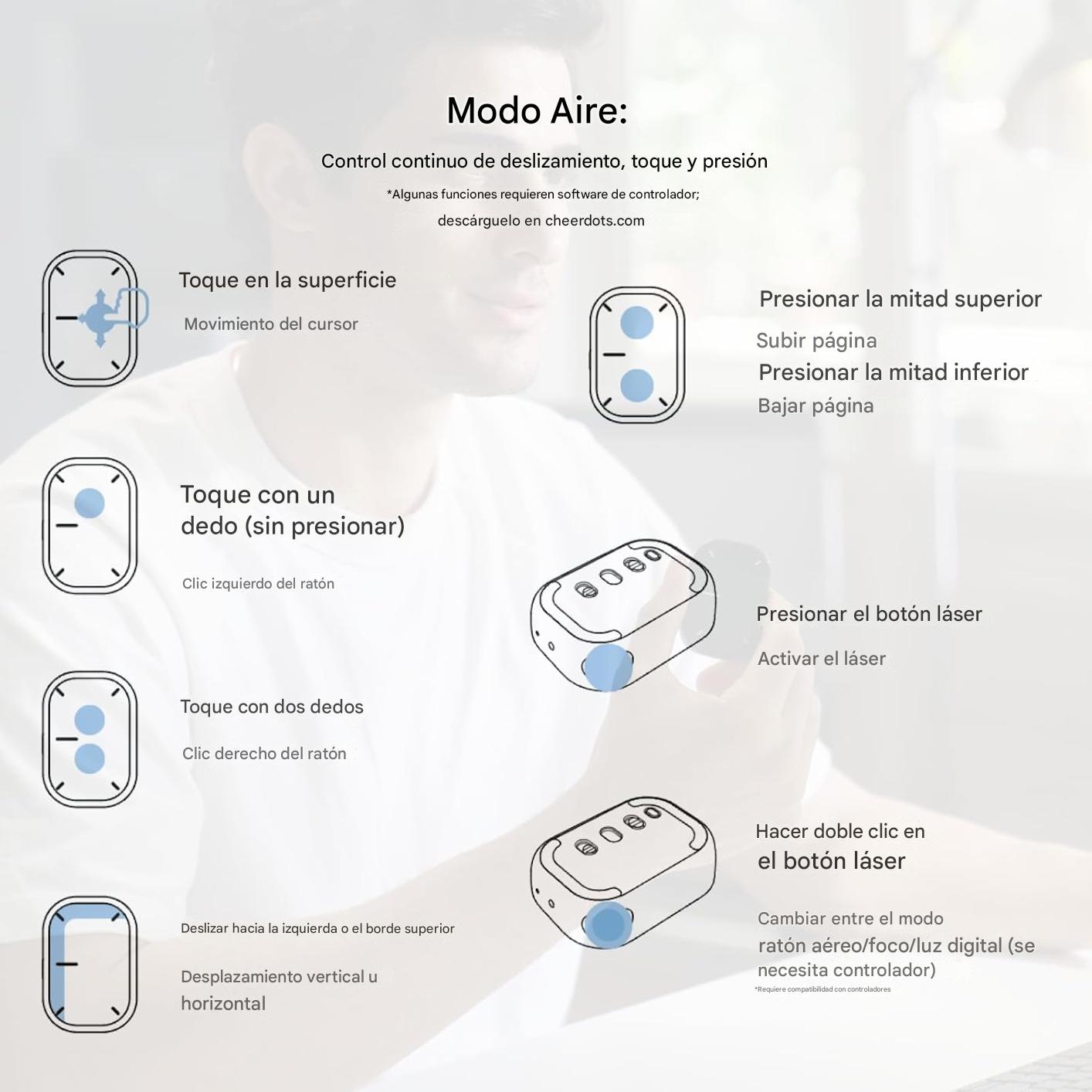 Air Mouse Multifuncional 4 en 1 – Control Total en la Palma de tu Mano