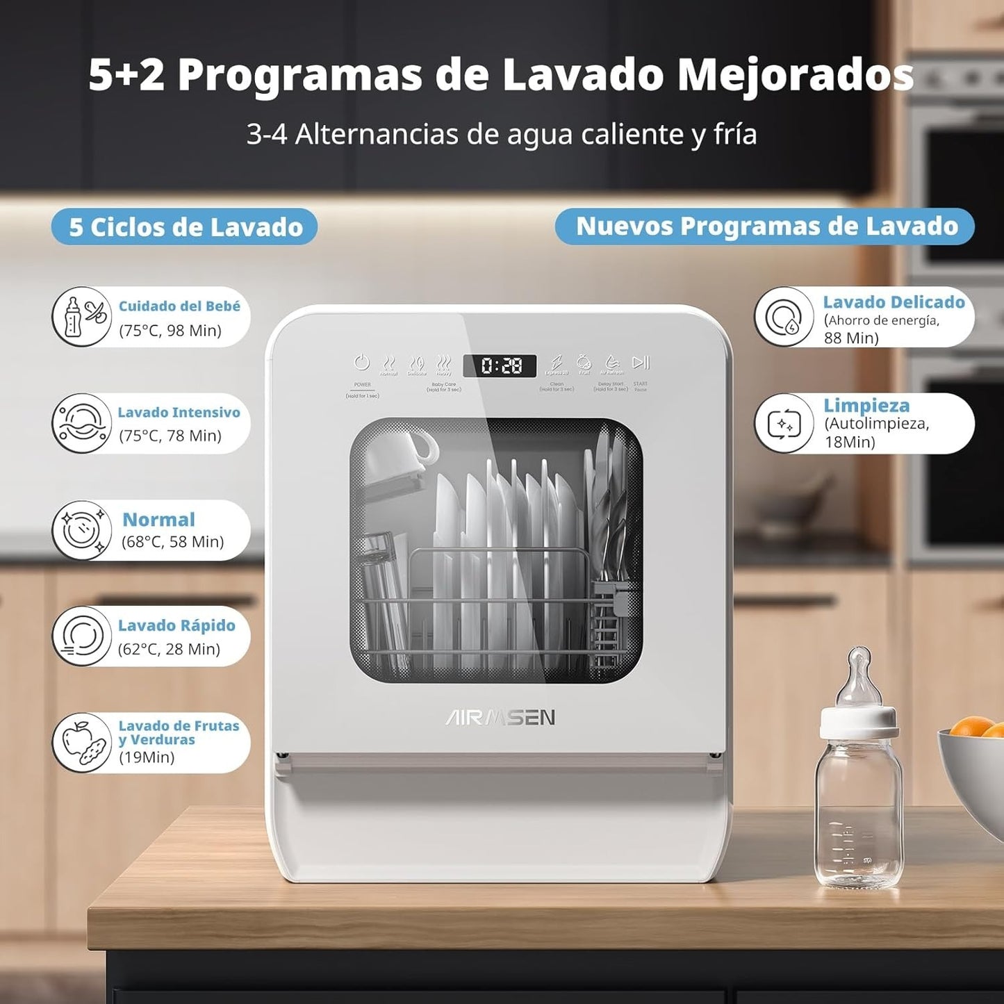 Lavavajillas Portátil de Encimera – Funcionalidad, Comodidad y Eficiencia para tu Hogar