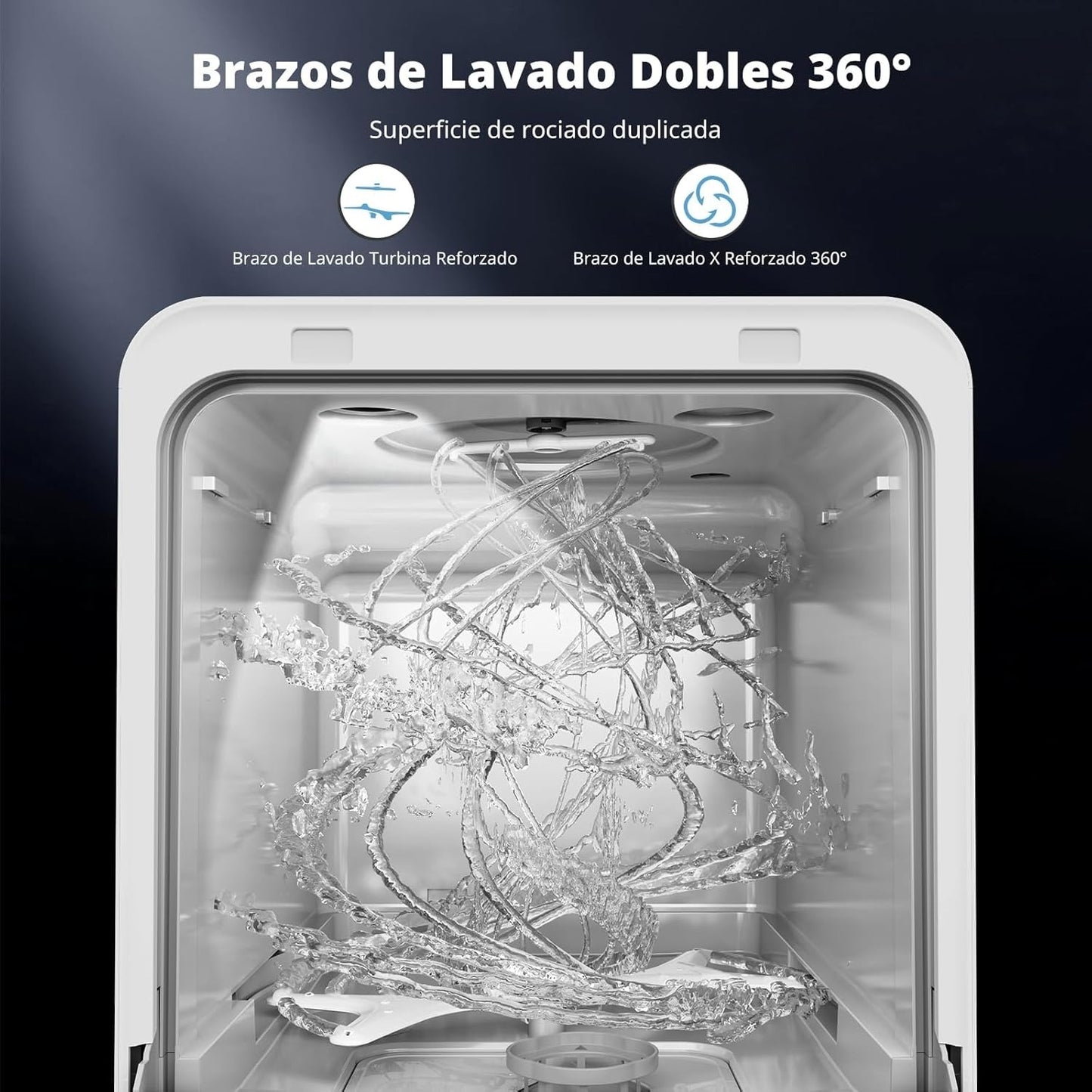 Lavavajillas Portátil de Encimera – Funcionalidad, Comodidad y Eficiencia para tu Hogar
