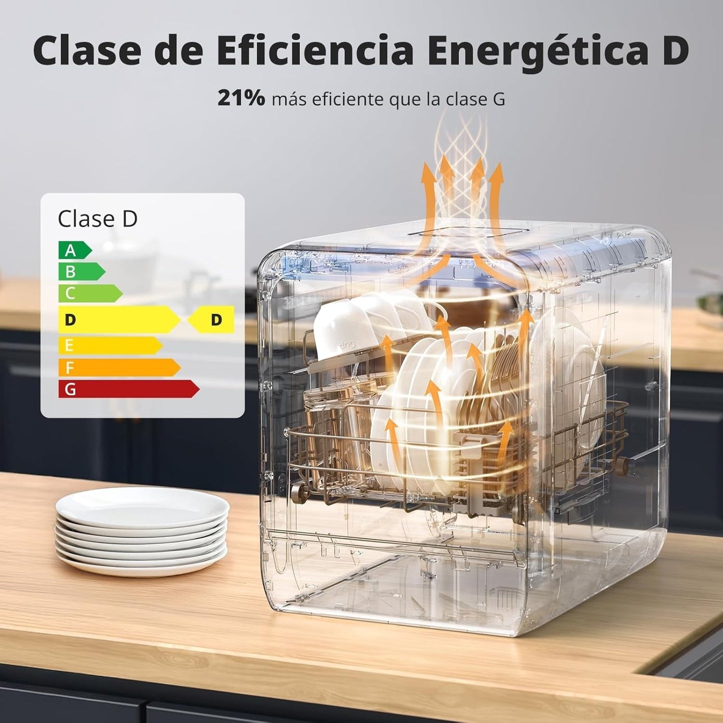 Lavavajillas Portátil de Encimera – Funcionalidad, Comodidad y Eficiencia para tu Hogar