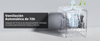 Lavavajillas Portátil de Encimera – Funcionalidad, Comodidad y Eficiencia para tu Hogar