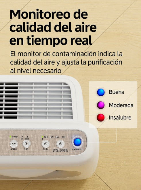 Purificador de Aire inteligente