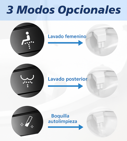 Bidet Inteligente para Inodoro