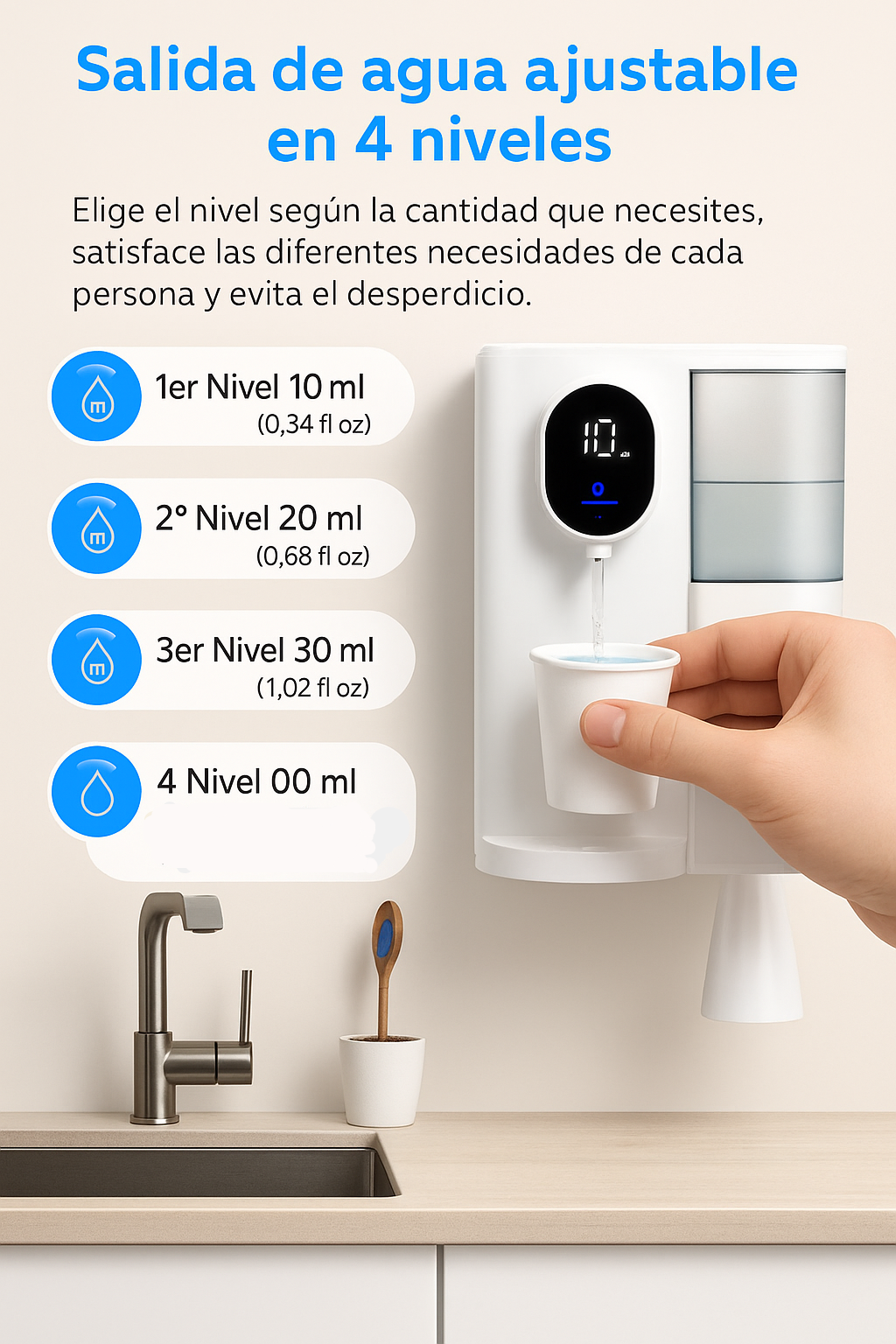 Dispensador Automático De Enjuague Bucal