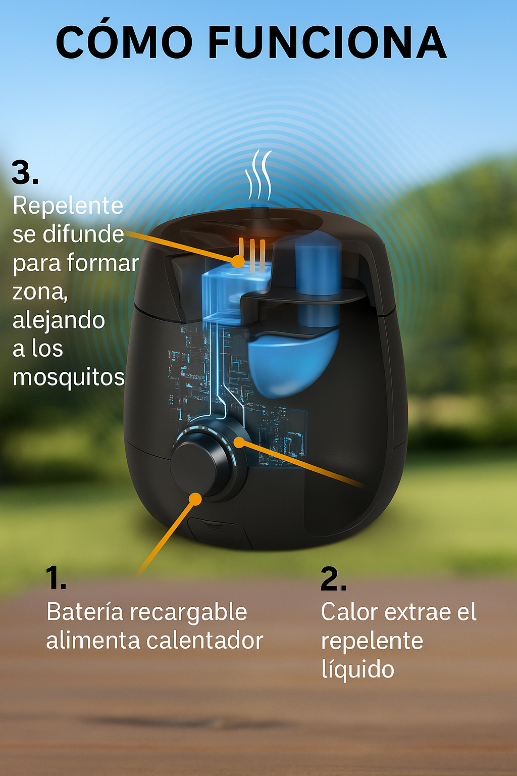 Antimosquitos Sin Olor, Silencioso y Recargable AireLibre