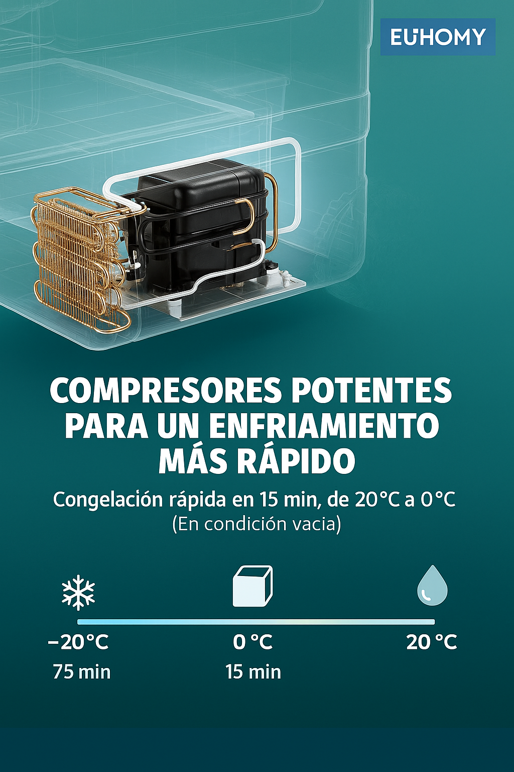Refrigerador Portátil con Ruedas