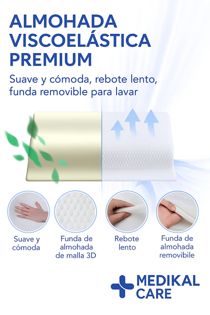 Almohada Inteligente Anti-Ronquidos