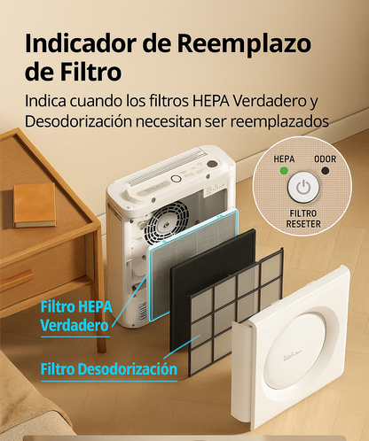 Purificador de Aire inteligente