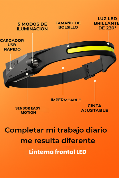 Linterna frontal LED recargable con modos múltiples e impermeabilidad IPX7