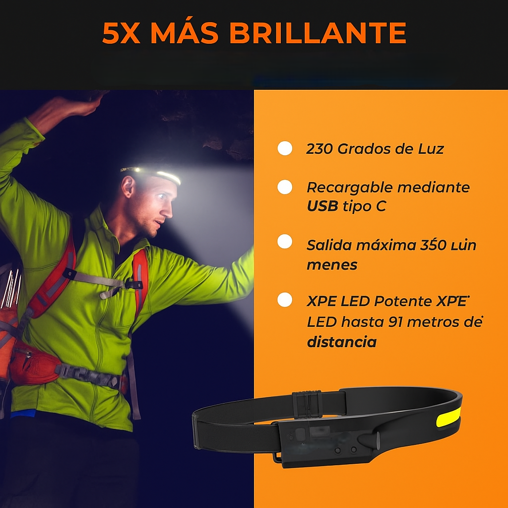 Linterna frontal LED recargable con modos múltiples e impermeabilidad IPX7