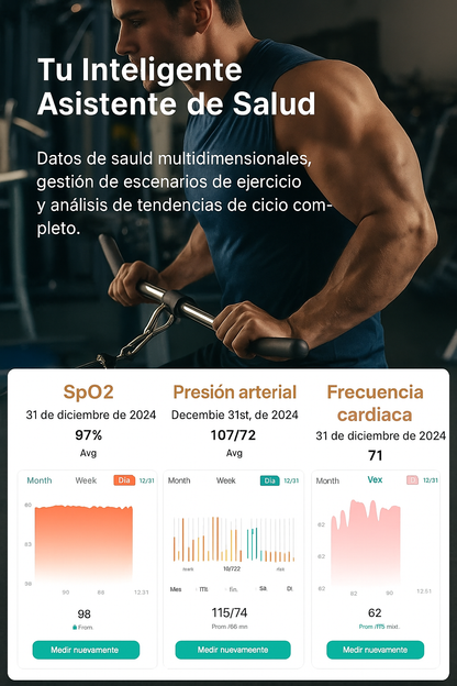 Anillo Inteligente Salud Activa