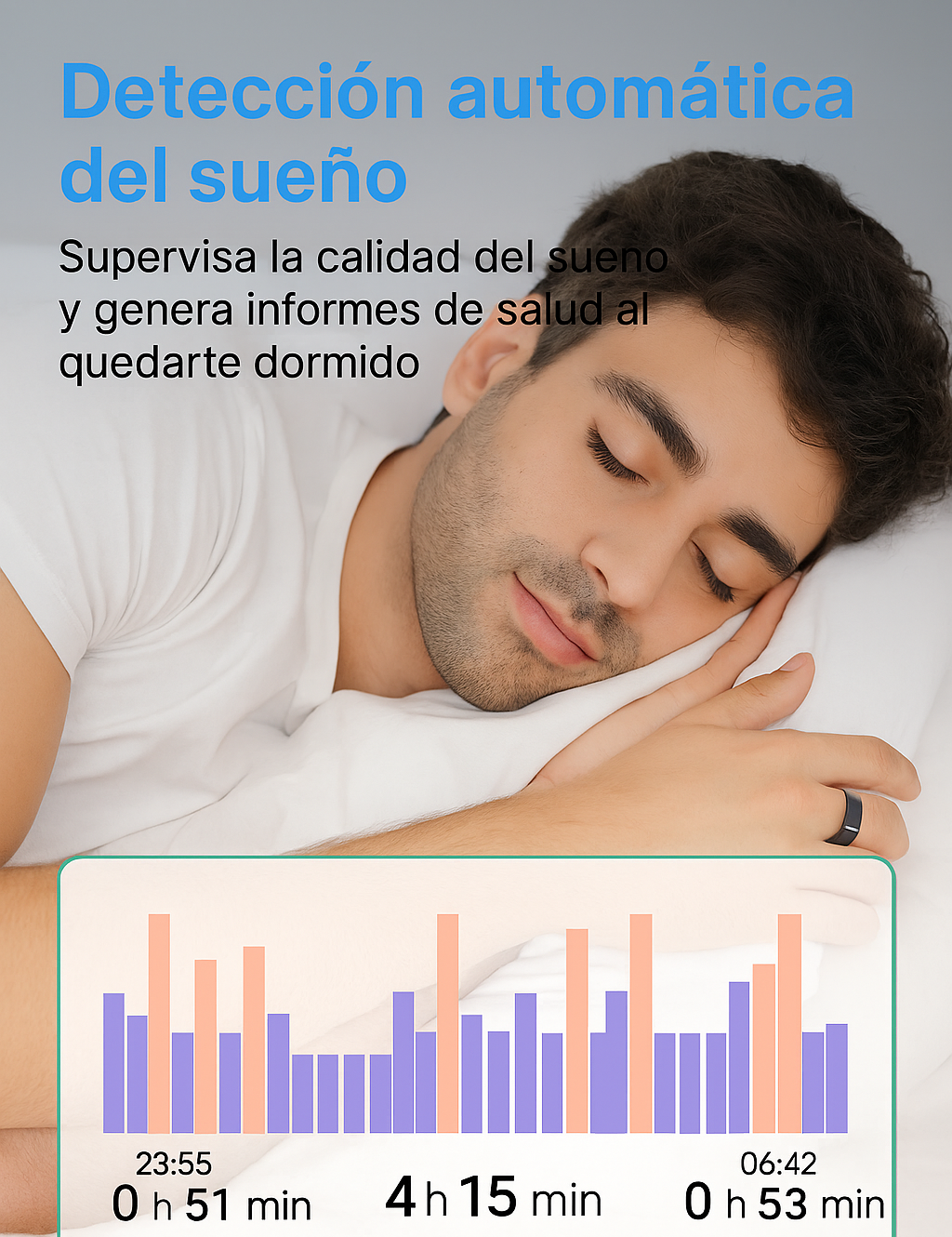Anillo Inteligente Salud Activa