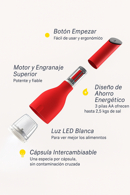 Molino Eléctrico de Especias
