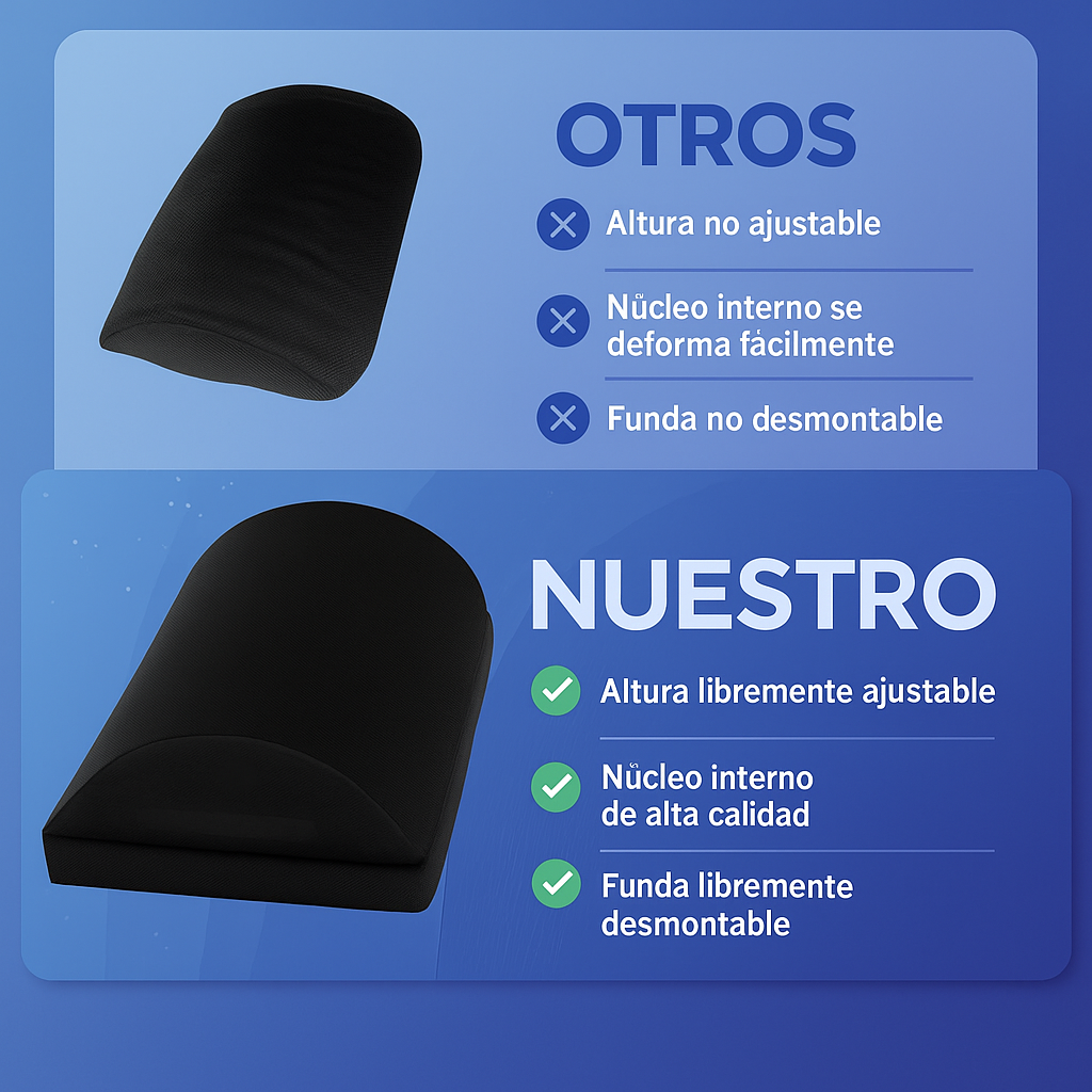 Apoya Pies Ergonómico