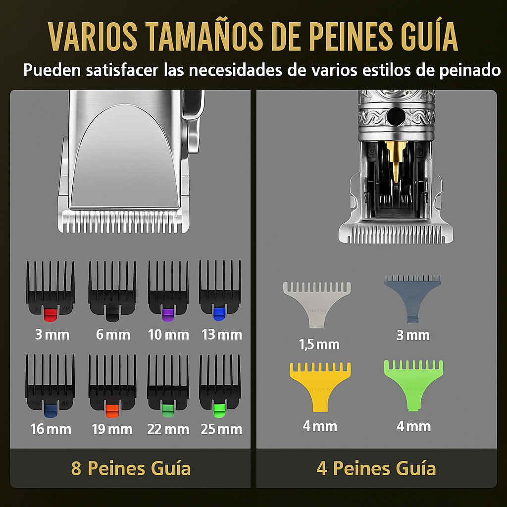 Kit 4 maquinillas. Conviértete en tu propio barbero