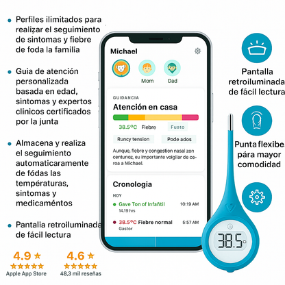 Termómetro Inteligente