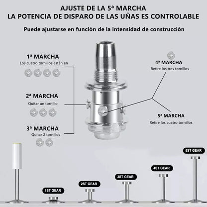 Pistola de Clavos Avanzada – Baja Emisión de Ruido, Alta Eficiencia y Fácil Mantenimiento