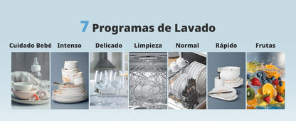Lavavajillas Portátil de Encimera – Funcionalidad, Comodidad y Eficiencia para tu Hogar