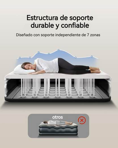 Colchón Queen inflable premium con confort inteligente y soporte firme