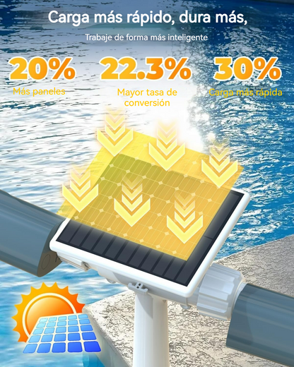 Fuente solar LED multicolor para piscina con control remoto y doble pulverización