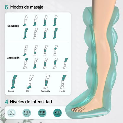 Masajeador Inalámbrico para Piernas con Compresión de Aire