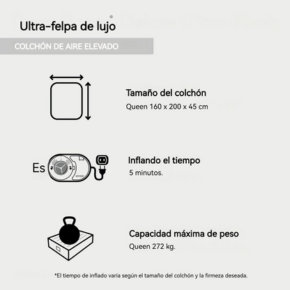 Colchón inflable Queen con cabecera y bomba eléctrica integrada