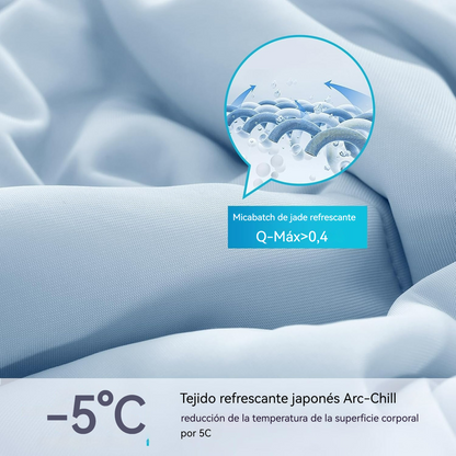 Manta Refrescante Suavidad Total