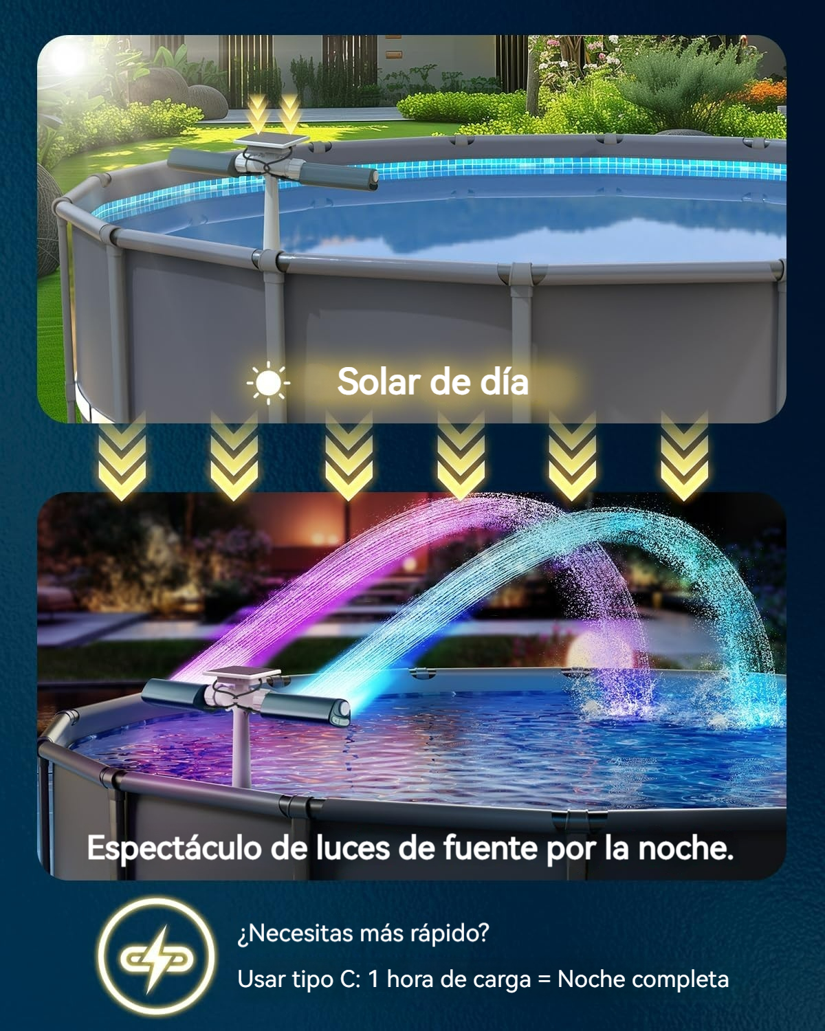 Fuente solar LED multicolor para piscina con control remoto y doble pulverización