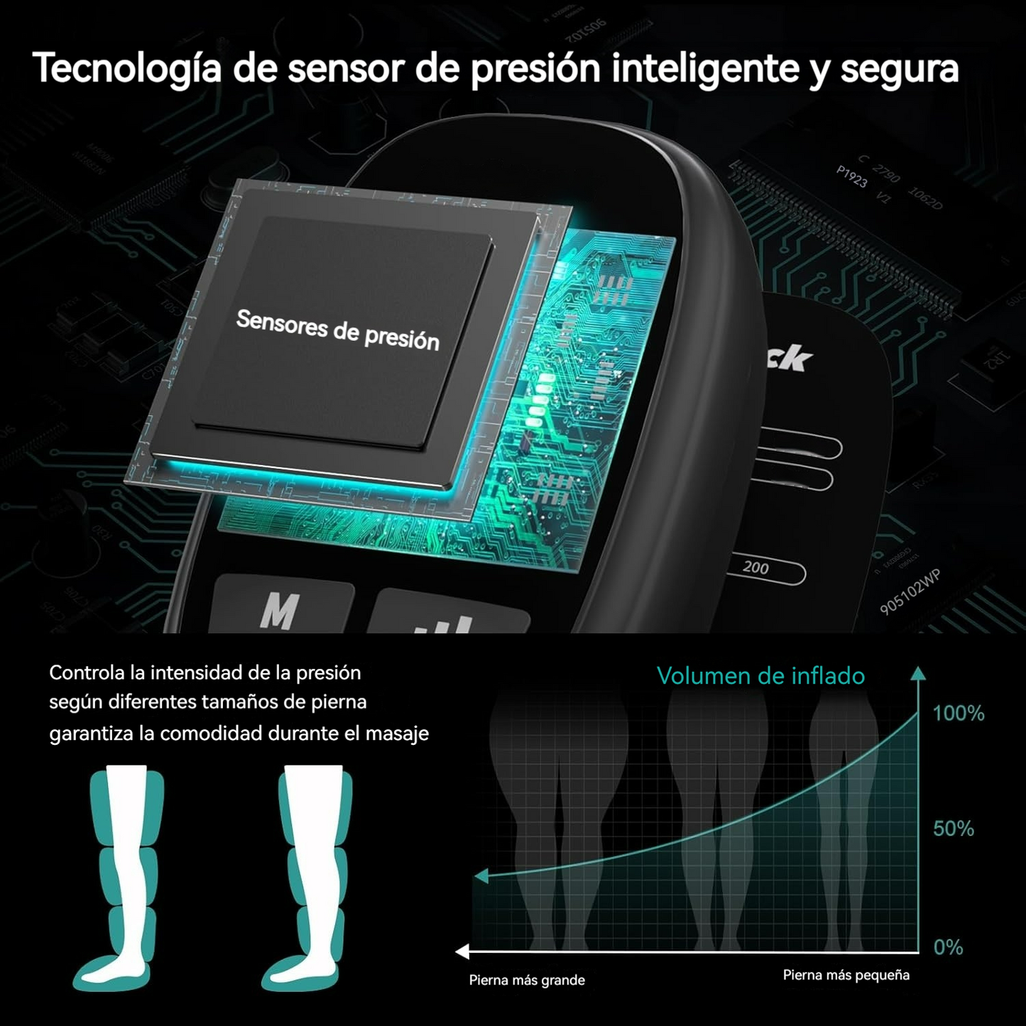 Masajeador Inalámbrico para Piernas con Compresión de Aire