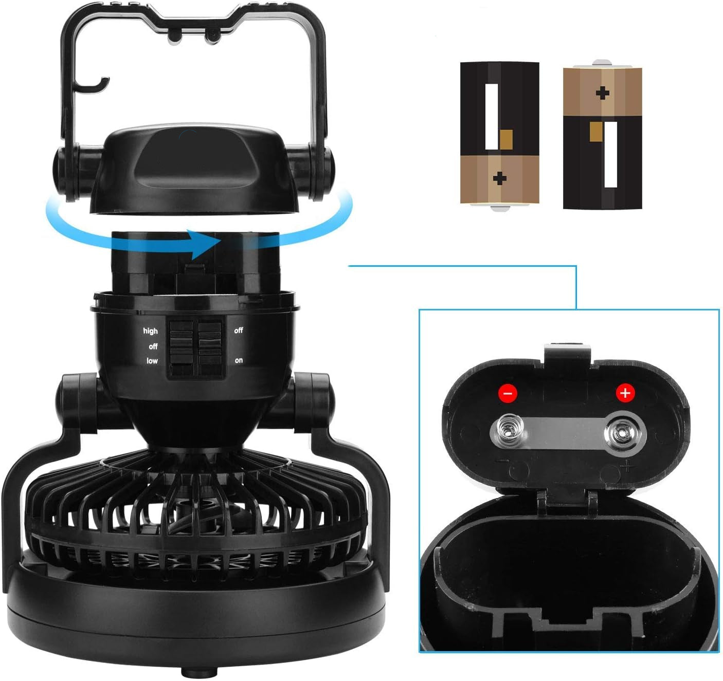 Linterna Ventilador Portátil