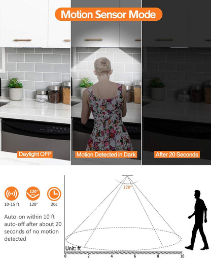 Luz Magnética para Gabinetes